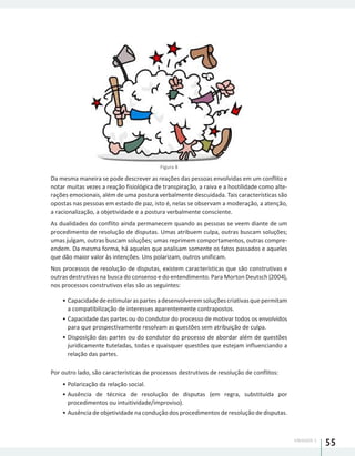 UNIDADE 1
55
Figura 8
Da mesma maneira se pode descrever as reações das pessoas envolvidas em um conflito e
notar muitas vezes a reação fisiológica de transpiração, a raiva e a hostilidade como alte-
rações emocionais, além de uma postura verbalmente descuidada. Tais características são
opostas nas pessoas em estado de paz, isto é, nelas se observam a moderação, a atenção,
a racionalização, a objetividade e a postura verbalmente consciente.
As dualidades do conflito ainda permanecem quando as pessoas se veem diante de um
procedimento de resolução de disputas. Umas atribuem culpa, outras buscam soluções;
umas julgam, outras buscam soluções; umas reprimem comportamentos, outras compre-
endem. Da mesma forma, há aqueles que analisam somente os fatos passados e aqueles
que dão maior valor às intenções. Uns polarizam, outros unificam.
Nos processos de resolução de disputas, existem características que são construtivas e
outras destrutivas na busca do consenso e do entendimento. Para Morton Deutsch (2004),
nos processos construtivos elas são as seguintes:
•	Capacidadedeestimularaspartesadesenvolveremsoluçõescriativasquepermitam
a compatibilização de interesses aparentemente contrapostos.
•	Capacidade das partes ou do condutor do processo de motivar todos os envolvidos
para que prospectivamente resolvam as questões sem atribuição de culpa.
•	Disposição das partes ou do condutor do processo de abordar além de questões
juridicamente tuteladas, todas e quaisquer questões que estejam influenciando a
relação das partes.
Por outro lado, são características de processos destrutivos de resolução de conflitos:
•	Polarização da relação social.
•	Ausência de técnica de resolução de disputas (em regra, substituída por
procedimentos ou intuitividade/improviso).
•	Ausência de objetividade na condução dos procedimentos de resolução de disputas.
 