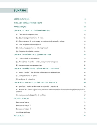SUMÁRIO
SOBRE OS AUTORES	 8
TABELA DE ABREVIATURAS E SIGLAS	 9
APRESENTAÇÃO	10
UNIDADE 1: A CRISE E O SEU GERENCIAMENTO 	 13
1.1. Características de uma crise	 14
1.2. Doutrina de gerenciamento de crises	 15
1.3. Gerenciamento de crises versus gerenciamento de situações críticas	 15
1.4. fases do gerenciamento de crises	 17
1.5. motivações para crises no sistema prisional	 21
1.6. Conceitos de rebelião e motim	 21
UNIDADE 2: CRITÉRIOS DE AÇÃO EM UMA CRISE	 27
2.1. Critérios de ação em uma crise	 28
2.2. Providências imediatas – conter, isolar, resolver e negociar	 30
2.3. elementos operacionais essenciais	 32
UNIDADE 3: REFÉM, VÍTIMA E SÍNDROME DE ESTOLCOMO	 37
3.1. Vítima e Refém: características básicas e distinções essenciais	 38
3.2. Comportamento do refém	 42
3.3. síndrome de estocolmo	 43
UNIDADE 4: ASPECTOS DOS CONFLITOS E DA VIOLÊNCIA	 49
4.1. Conflitos e violência - A população carcerária e a violência	 50
4.2. A Teoria do Conflito: significados, processos construtivos e destrutivos de resolução e as espirais de
conflitos	54
4.3. meios de resolução pacífica de conflitos	 57
ESTUDOS DE CASO	 71
Exercício de fixação I	 71
Exercício de fixação II	 72
Exercício de fixação III	 73
Considerações finais	 73
REFERÊNCIAS 	 75
 