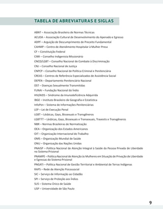 9
TABELA DE ABREVIATURAS E SIGLAS
ABNT – Associação Brasileira de Normas Técnicas
ACUDA – Associação Cultural de Desenvolvimento do Apenado e Egresso
ADPF – Arguição de Descumprimento de Preceito Fundamental
CAHMP – Centro de Atendimento Hospitalar à Mulher Presa
CF – Constituição Federal
CIMI – Conselho Indigenista Missionário
CNCD/LGBT – Conselho Nacional de Combate à Discriminação
CNJ – Conselho Nacional de Justiça
CNPCP – Conselho Nacional de Política Criminal e Penitenciária
CREAS – Centros de Referência Especializados de Assistência Social
DEPEN – Departamento Penitenciário Nacional
DST – Doenças Sexualmente Transmitidas
FUNAI – Fundação Nacional do Índio
HIV/AIDS – Síndrome da Imunodeficiência Adquirida
IBGE – Instituto Brasileiro de Geografia e Estatística
InfoPen – Sistema de Informações Penitenciárias
LEP – Lei de Execução Penal
LGBT – Lésbicas, Gays, Bissexuais e Transgêneros
LGBTTT – Lésbicas, Gays, Bissexuais e Transexuais, Travestis e Transgêneros
NBR – Normas Brasileiras de Normatização
OEA – Organização dos Estados Americanos
OIT – Organização Internacional do Trabalho
OMS – Organização Mundial de Saúde
ONU – Organização das Nações Unidas
PNAISP – Política Nacional de Atenção Integral à Saúde da Pessoa Privada de Liberdade
no Sistema Prisional
PNAMPE – Política Nacional de Atenção às Mulheres em Situação de Privação de Liberdade
e Egressas do Sistema Prisional
PNGATI – Política Nacional de Gestão Territorial e Ambiental de Terras Indígenas
RAPS – Rede de Atenção Psicossocial
SIC – Serviço de Informação ao Cidadão
SPI – Serviço de Proteção aos Índios
SUS – Sistema Único de Saúde
USP – Universidade de São Paulo
 