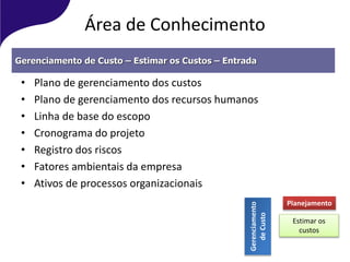 Área de Conhecimento
• Plano de gerenciamento dos custos
• Plano de gerenciamento dos recursos humanos
• Linha de base do escopo
• Cronograma do projeto
• Registro dos riscos
• Fatores ambientais da empresa
• Ativos de processos organizacionais
Gerenciamento de Custo – Estimar os Custos – Entrada
Gerenciamento
deCusto
Planejamento
Estimar os
custos
 