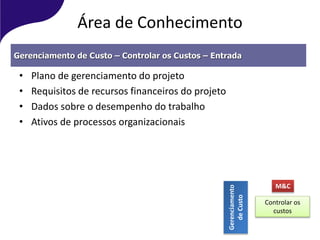 Área de Conhecimento
• Plano de gerenciamento do projeto
• Requisitos de recursos financeiros do projeto
• Dados sobre o desempenho do trabalho
• Ativos de processos organizacionais
Gerenciamento de Custo – Controlar os Custos – Entrada
Gerenciamento
deCusto
M&C
Controlar os
custos
 