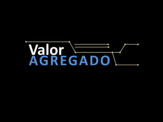 Valor
AGREGADO
 