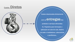 Custos Diretos
Custos relacionados diretamente
com as entregasdos
produtos e serviços oferecidos:
Ex. Papelaria para formação e
aplicação em sala de aula, Salário
da sede e mediadores, Laboratórios
e periféricos...
 