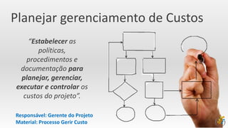 Planejar gerenciamento de Custos
“Estabelecer as
políticas,
procedimentos e
documentação para
planejar, gerenciar,
executar e controlar os
custos do projeto”.
Responsável: Gerente do Projeto
Material: Processo Gerir Custo
 