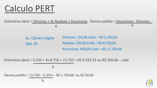 Desvio padrão = Pessimista - Otimista
6
Calculo PERT
Ex. Câmera Digital
Qtd. 35
Otimista: 150,00 Cada – R$ 5.250,00
Realista: 250,00 Cada – R$ 8.750,00
Pessimista: 450,00 Cada – R$ 15.750,00
6
Estimativa ideal = Otimista + 4x Realista + Pessimista
6
Estimativa ideal = 5.250 + 4x 8.750 + 15.750 = R$ 9.333,33 ou R$ 266,66 - cada
Desvio padrão = 15.750 – 5.250 = R$ 1.750,00 ou R$ 50,00
6
 