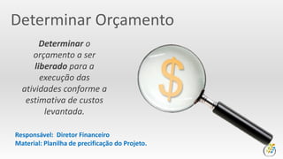 Determinar Orçamento
Determinar o
orçamento a ser
liberado para a
execução das
atividades conforme a
estimativa de custos
levantada.
Responsável: Diretor Financeiro
Material: Planilha de precificação do Projeto.
 