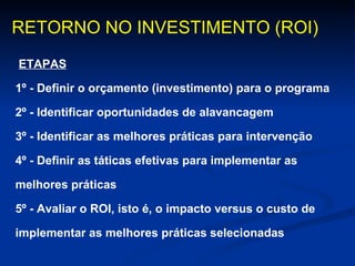 RETORNO NO INVESTIMENTO (ROI) ETAPAS 1º - Definir o orçamento (investimento) para o programa 2º - Identificar oportunidades de alavancagem 3º - Identificar as melhores práticas para intervenção 4º - Definir as táticas efetivas para implementar as melhores práticas 5º - Avaliar o ROI, isto é, o impacto versus o custo de implementar as melhores práticas selecionadas 