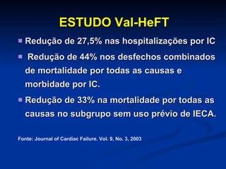 Redução de 27,5% nas hospitalizações por IC Redução de 44% nos desfechos combinados de mortalidade por todas as causas e morbidade por IC. Redução de 33% na mortalidade por todas as causas no subgrupo sem uso prévio de IECA. Fonte: Journal of Cardiac Failure. Vol. 9, No. 3, 2003 ESTUDO Val-HeFT   