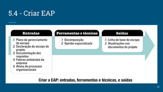 5.4 - Criar EAP
13
 