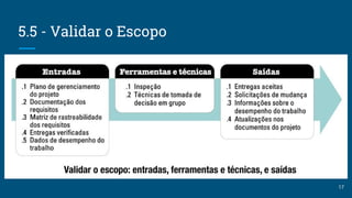 5.5 - Validar o Escopo
17
 