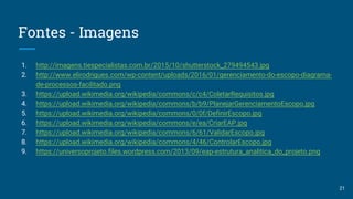 Fontes - Imagens
1. http://imagens.tiespecialistas.com.br/2015/10/shutterstock_279494543.jpg
2. http://www.elirodrigues.com/wp-content/uploads/2016/01/gerenciamento-do-escopo-diagrama-
de-processos-facilitado.png
3. https://upload.wikimedia.org/wikipedia/commons/c/c4/ColetarRequisitos.jpg
4. https://upload.wikimedia.org/wikipedia/commons/b/b9/PlanejarGerenciamentoEscopo.jpg
5. https://upload.wikimedia.org/wikipedia/commons/0/0f/DefinirEscopo.jpg
6. https://upload.wikimedia.org/wikipedia/commons/e/ea/CriarEAP.jpg
7. https://upload.wikimedia.org/wikipedia/commons/6/61/ValidarEscopo.jpg
8. https://upload.wikimedia.org/wikipedia/commons/4/46/ControlarEscopo.jpg
9. https://universoprojeto.files.wordpress.com/2013/09/eap-estrutura_analitica_do_projeto.png
21
 