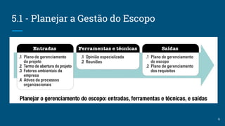 5.1 - Planejar a Gestão do Escopo
6
 