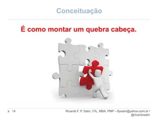 Grupo de processos G. Integração