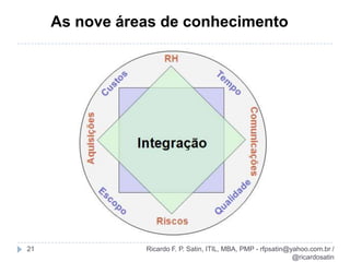 AGENDAAcordo / Mapeamento