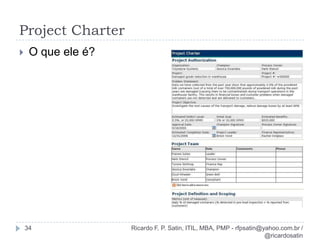 Revisão básica projetos