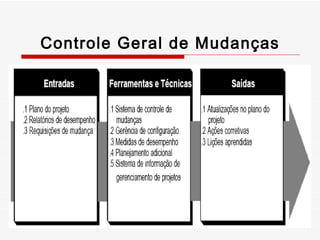 Controle Geral de Mudanças 