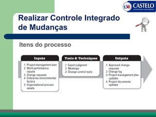Itens do processo
Realizar Controle Integrado
de Mudanças
 
