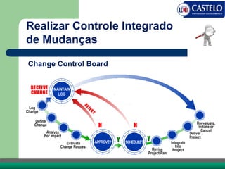 Realizar Controle Integrado
de Mudanças
Change Control Board
 
