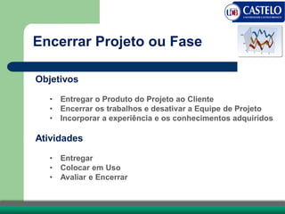 Objetivos
• Entregar o Produto do Projeto ao Cliente
• Encerrar os trabalhos e desativar a Equipe de Projeto
• Incorporar a experiência e os conhecimentos adquiridos
Atividades
• Entregar
• Colocar em Uso
• Avaliar e Encerrar
Encerrar Projeto ou Fase
 