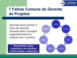 7 Falhas Comuns do Gerente
de Projetos
Gerente deve manter o
foco de atenção
durante todo o projeto,
especialmente em
relação aos 7 pontos
Metodologia
Comunicação
Parceiros
Expectativas
Controle de
Mudanças
Participação
de Usuários
Envolvimento
de grupos-
chaves
Documentar Lições
Importância dos detalhes
Conformidade e adequação
 