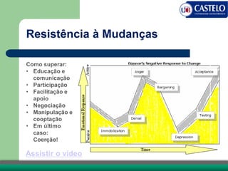 Resistência à Mudanças
Como superar:
• Educação e
comunicação
• Participação
• Facilitação e
apoio
• Negociação
• Manipulação e
cooptação
• Em último
caso:
Coerção!
Assistir o vídeo
 
