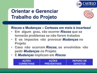 Riscos e Mudanças – Certezas em meio à incerteza!
• Em algum grau, vão ocorrer Riscos que se
tornarão problemas se não forem tratados
• E os impactos vão provocar Mudanças no
Projeto
• Caso não ocorram Riscos, os envolvidos vão
pedir Mudanças no Projeto
• E Mudanças implicam em Riscos
Orientar e Gerenciar
Trabalho do Projeto
AÇÕES
CORRETIVAS
AÇÕES
PREVENTIVAS
REPARO DE
DEFEITOS
 