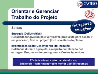 Saídas
Entregas (Deliverables)
Resultado tangível único e verificável, produzido para concluir
um processo, fase ou projeto (inclusive itens do plano)
Informações sobre Desempenho do Trabalho
Coletadas durante o projeto, a respeito da Situação das
entregas, Progresso do cronograma e Custos incorridos
Orientar e Gerenciar
Trabalho do Projeto
Eficácia – fazer certo da primeira vez
Eficiência – fazer menor com menor uso de recursos
 