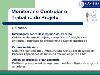Entradas
Informações sobre Desempenho do Trabalho
Coletadas durante o projeto, a respeito da Situação das
entregas, Progresso do cronograma e Custos incorridos
Fatores Ambientais
Cultura organizacional, Infraestrutura, Condições de Mercado,
Padrões Específicos da Indústria relevantes para a EAP
Ativos de processo organizacionais
Políticas, procedimentos, arquivos, modelos e lições de projetos
anteriores
Monitorar e Controlar o
Trabalho do Projeto
 