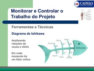 Monitorar e Controlar o
Trabalho do Projeto
Ferramentas e Técnicas
Diagrama de Ishikawa
Analisando
relações de
causa e efeito
Em cada
momento há
um fator crítico
 