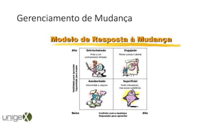 Gerenciamento de Mudança
 