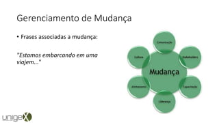 Gerenciamento de Mudança
• Frases associadas a mudança:
"Estamos embarcando em uma
viajem..."
 