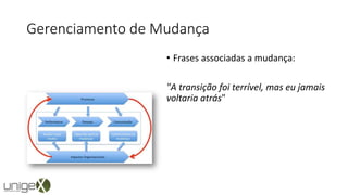 Gerenciamento de Mudança
• Frases associadas a mudança:
"A transição foi terrível, mas eu jamais
voltaria atrás"
 