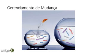 Gerenciamento de Mudança
 