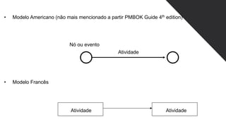 • Modelo Americano (não mais mencionado a partir PMBOK Guide 4th edition)
• Modelo Francês
Atividade
Nó ou evento
Atividade Atividade
 