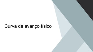 Curva de avanço físico
 