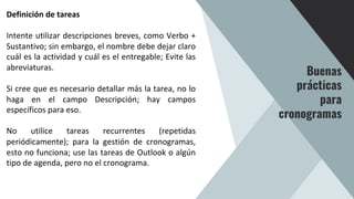 Buenas
prácticas
para
cronogramas
Definición de tareas
Intente utilizar descripciones breves, como Verbo +
Sustantivo; sin embargo, el nombre debe dejar claro
cuál es la actividad y cuál es el entregable; Evite las
abreviaturas.
Si cree que es necesario detallar más la tarea, no lo
haga en el campo Descripción; hay campos
específicos para eso.
No utilice tareas recurrentes (repetidas
periódicamente); para la gestión de cronogramas,
esto no funciona; use las tareas de Outlook o algún
tipo de agenda, pero no el cronograma.
 