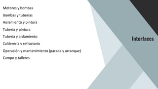 Motores y bombas
Bombas y tuberías
Aislamiento y pintura
Tubería y pintura
Tubería y aislamiento
Calderería y refractario
Operación y mantenimiento (parada y arranque)
Campo y talleres
Interfaces
 