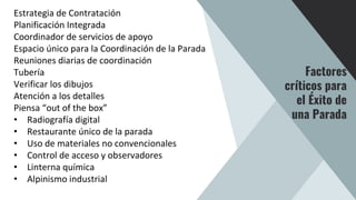 Factores
críticos para
el Éxito de
una Parada
Estrategia de Contratación
Planificación Integrada
Coordinador de servicios de apoyo
Espacio único para la Coordinación de la Parada
Reuniones diarias de coordinación
Tubería
Verificar los dibujos
Atención a los detalles
Piensa “out of the box”
• Radiografía digital
• Restaurante único de la parada
• Uso de materiales no convencionales
• Control de acceso y observadores
• Linterna química
• Alpinismo industrial
 