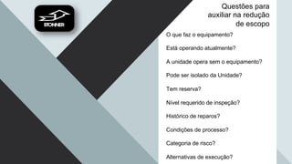 Questões para
auxiliar na redução
de escopo
O que faz o equipamento?
Está operando atualmente?
A unidade opera sem o equipamento?
Pode ser isolado da Unidade?
Tem reserva?
Nível requerido de inspeção?
Histórico de reparos?
Condições de processo?
Categoria de risco?
Alternativas de execução?
 