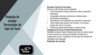 Redução de
escopo:
Permutador de
topo da Torre
Escopo inicial de serviços:
Sacar os três feixes para inspeção.
• Três trocadores casco-tubos em série, pressões
elevadas.
• Inspeções internas anteriores evidenciaram
formação de alvéolos.
• Apresentou incrustações em paradas anteriores.
• Vida média dos tubos é de 8 anos, e os tubos
atuais tem de 4 a 6 anos.
• Próxima parada seria daqui a quatro anos.
Categoria de risco C3 (Grave/possível)
Decisão tomada: fazer limpeza química no local, sacar
o feixe tubular em piores condições (histórico) e
inspecionar; abrir / substituir os demais em função do
resultado da inspeção.
Redução de escopo.
 