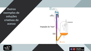 Outros
exemplos de
soluções
criativas de
acesso
NAFTA
GASOLINA
GLP
GÊS COMBUSTÈ
VEL
GASÌ LEO
CATALISADOR
REATOR
(“riser“)
VASO
SEPARADOR
REGENERADOR
720 C
o
Inspeção do “riser”
 