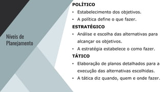 Níveis de
Planejamento
POLÍTICO
• Estabelecimento dos objetivos.
• A política define o que fazer.
ESTRATÉGICO
• Análise e escolha das alternativas para
alcançar os objetivos.
• A estratégia estabelece o como fazer.
TÁTICO
• Elaboração de planos detalhados para a
execução das alternativas escolhidas.
• A tática diz quando, quem e onde fazer.
 
