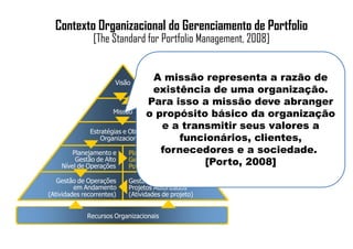 Contexto Organizacional do Gerenciamento de Portfolio
               [The Standard for Portfolio Management, 2008]


                       Visão
                                      A missão representa a razão de
                                      existência de uma organização.
                                    Para isso a missão deve abranger
                      Missão      o propósito básico da organização
              Estratégias e Objetivos
                                         e a transmitir seus valores a
                  Organizacionais              funcionários, clientes,
        Planejamento e                  fornecedores e a sociedade.
                            Planejamento e
         Gestão de Alto
    Nível de Operações
                            Gestão de
                            Portfólio de Projetos
                                                   [Porto, 2008]
   Gestão de Operações     Gestão de
         em Andamento      Projetos Autorizados
(Atividades recorrentes)   (Atividades de projeto)


             Recursos Organizacionais
 
