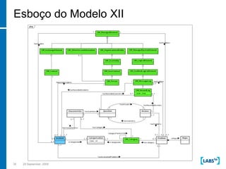 Esboço do Modelo XII




34   29 September, 2009
 