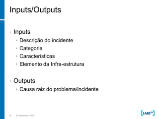 Inputs/Outputs

•    Inputs
     • Descrição do incidente
     • Categoria
     • Características
     • Elemento da Infra-estrutura


•    Outputs
     • Causa raiz do problema/incidente



35   29 September, 2009
 