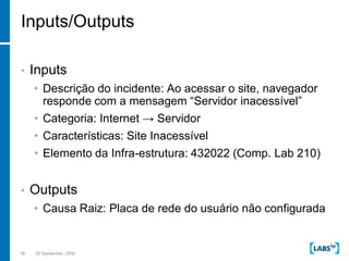 Inputs/Outputs

•    Inputs
     • Descrição do incidente: Ao acessar o site, navegador
       responde com a mensagem “Servidor inacessível”
     • Categoria: Internet → Servidor
     • Características: Site Inacessível
     • Elemento da Infra-estrutura: 432022 (Comp. Lab 210)


•    Outputs
     • Causa Raiz: Placa de rede do usuário não configurada


36   29 September, 2009
 