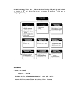 equação desse algoritmo, sem a quebra de nenhuma das dependências que interliga
os passos do GP, será determinante para o sucesso de qualquer Projeto que se
deseje implementar.
Referencias
PMBOK – 3ª Edição
PMBOK – 5ª Edição
Amaral e Sbragio .Modelos para Gestão de Projeto, Scor Editora.
Verzuh, MBA Compacto-Gestão de Projetos, Editora Campus.
 