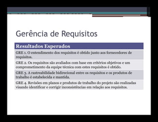Gerência de Requisitos
Resultados Esperados
GRE 1. O entendimento dos requisitos é obtido junto aos fornecedores de
requisitos.
GRE 2. Os requisitos são avaliados com base em critérios objetivos e um
comprometimento da equipe técnica com estes requisitos é obtido.
GRE 3. A rastreabilidade bidirecional entre os requisitos e os produtos de
trabalho é estabelecida e mantida.
GRE 4. Revisões em planos e produtos de trabalho do projeto são realizadas
visando identificar e corrigir inconsistências em relação aos requisitos.
 