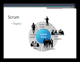 Scrum
 • Papéis:
 