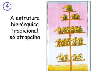 4

    A estrutura
    hierárquica
     tradicional
    só atrapalha
 